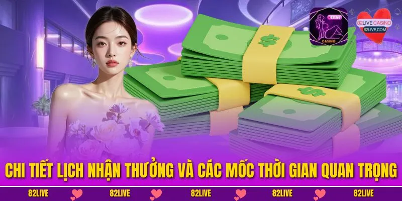 Đăng Ký Tài Khoản Tặng 88k Tại 82LIVE – Cơ Hội Có 1-0-2!