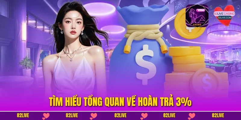 Hoàn Trả 3% – Săn Ngay Ưu Đãi Sốc Tại Địa Chỉ 82LIVE